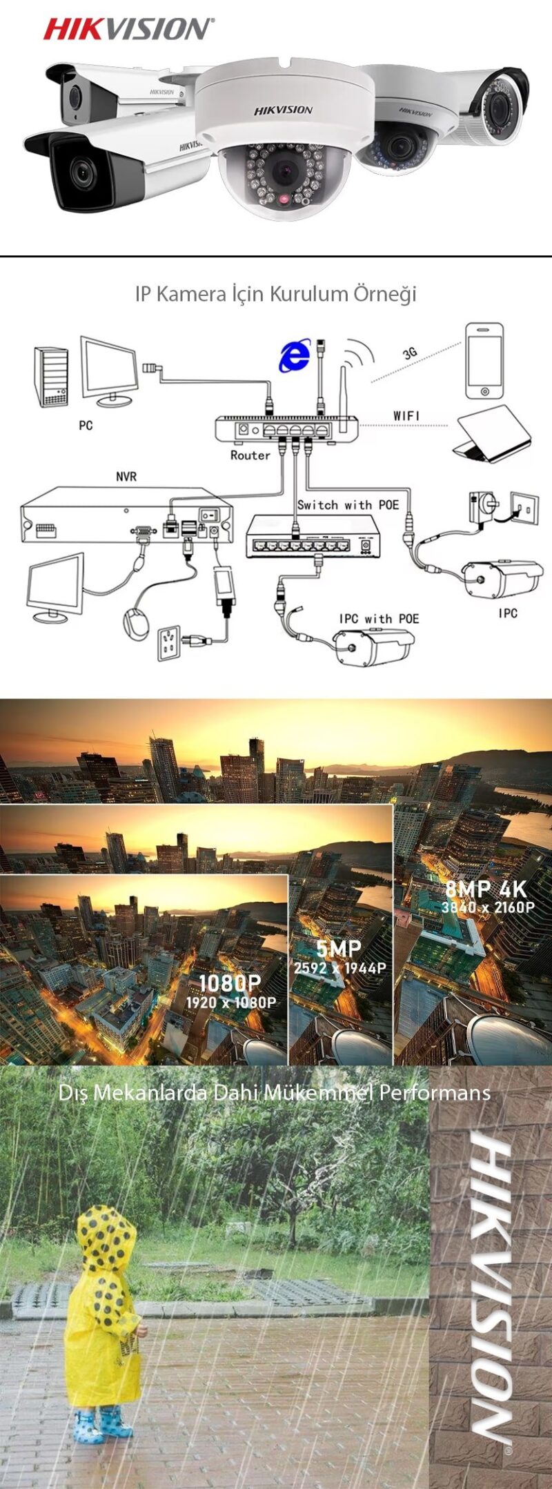 Hikvision 4 Kanal NVR IP Kamera Kayıt Cihazı (DS-7104NI-Q1) - Görsel 2