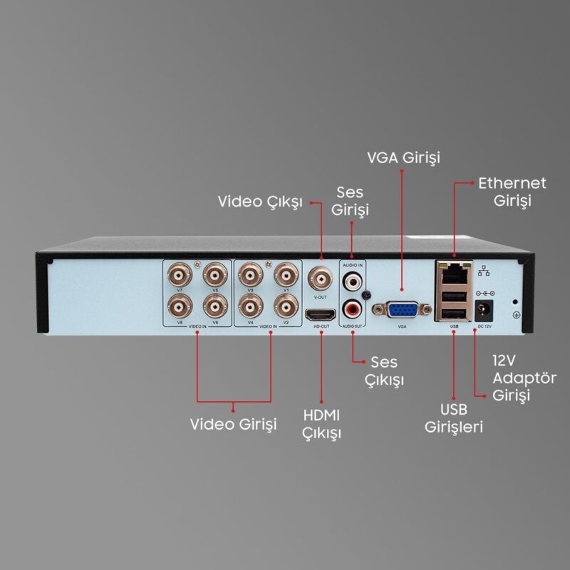 Plato PL-21065 6 in 1 4 Kanal 1080N DVR Kayıt Cihazı (5 MP Destekli) (H265) - Görsel 2